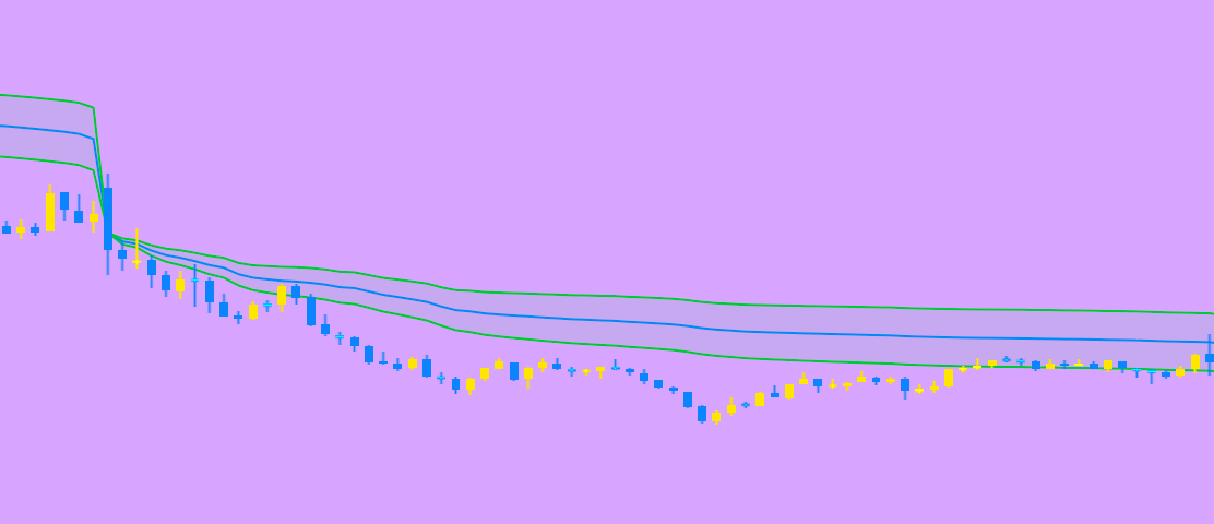 My VWAP new colour cards custom backgroundimage