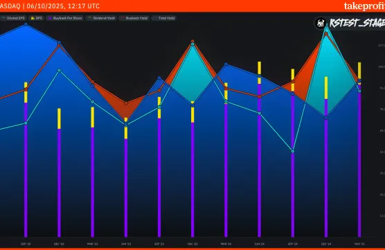 Cool post with imageimage