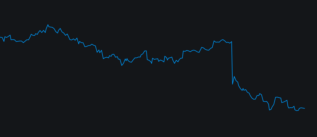 My Ind Paid brokenimage