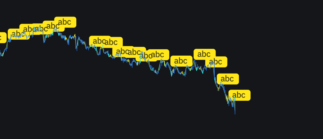 BarColor_Different-conditionsimage