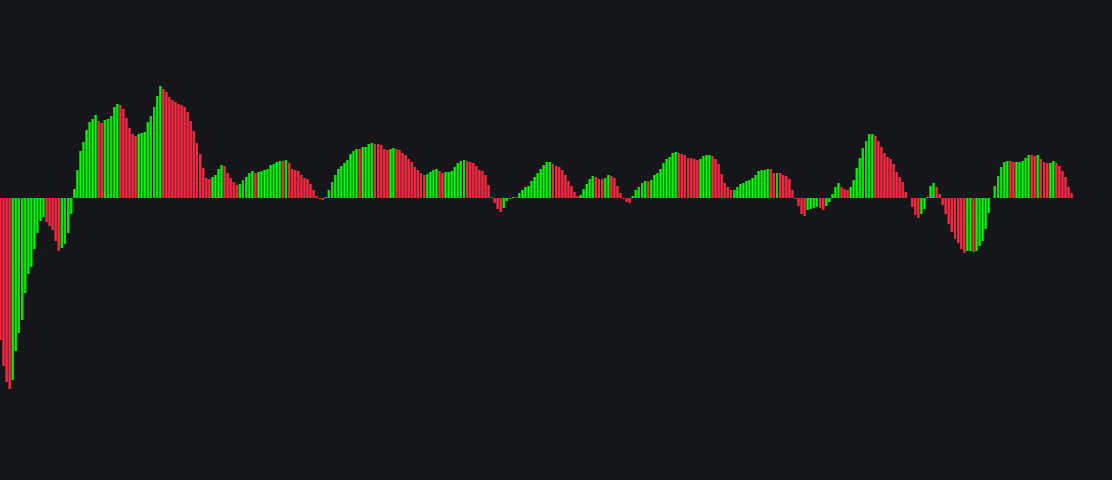 My Ind AO New Coloursimage