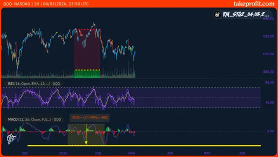 Chart with drawing on Outer Paneimage