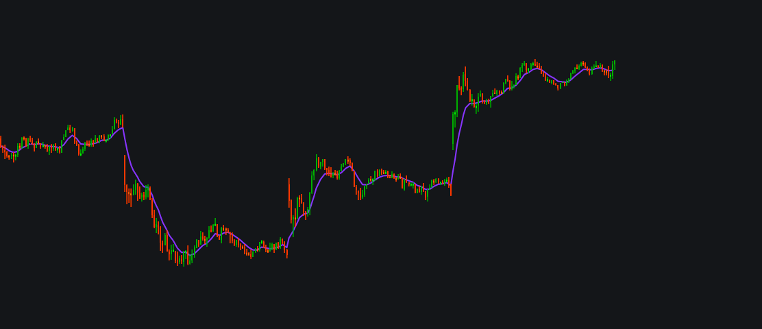 My Cool EMA Paidimage