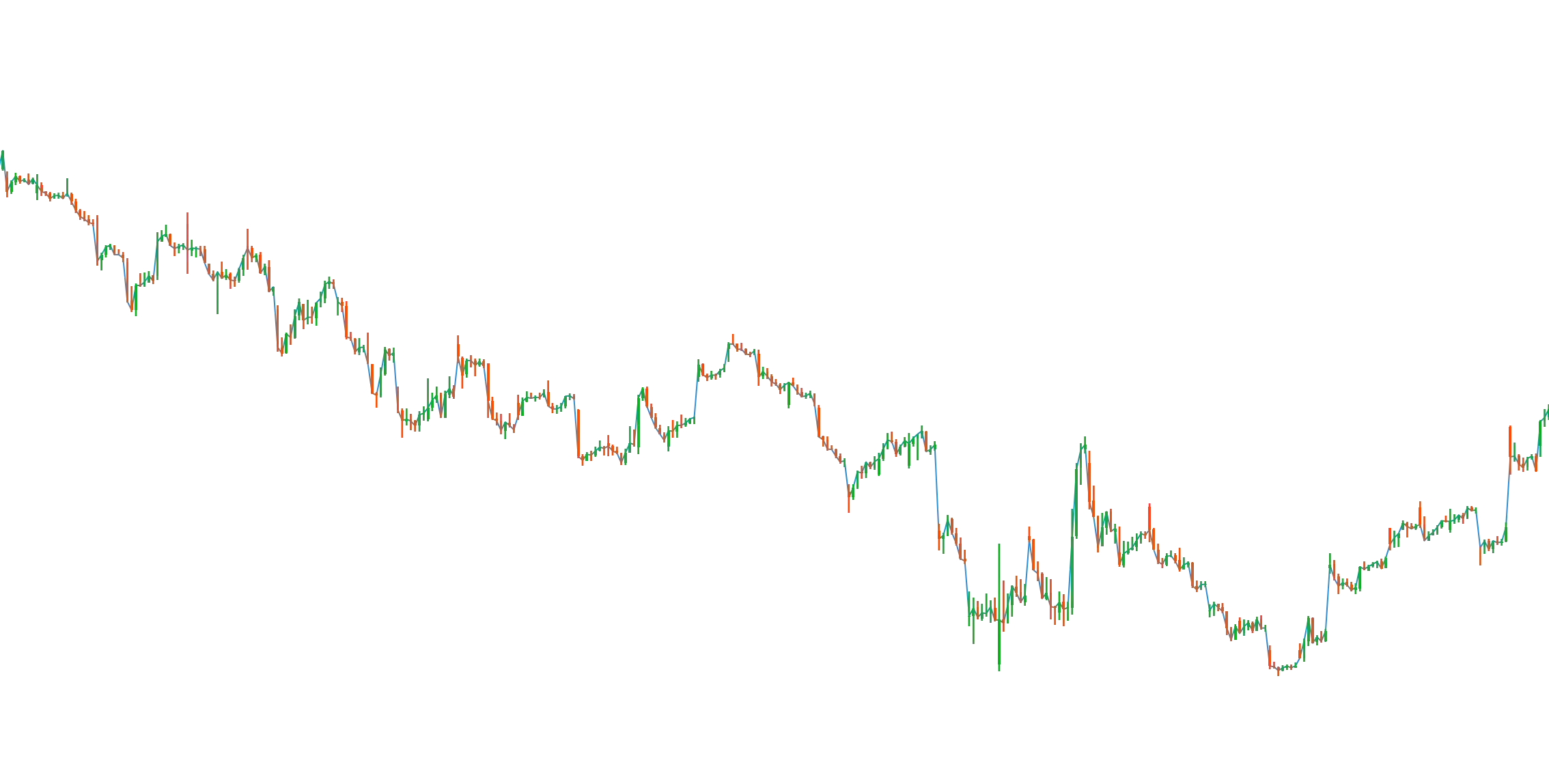 My Ind_dokanekiimage