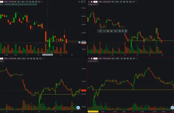 Paid posts with nothing but titleimage