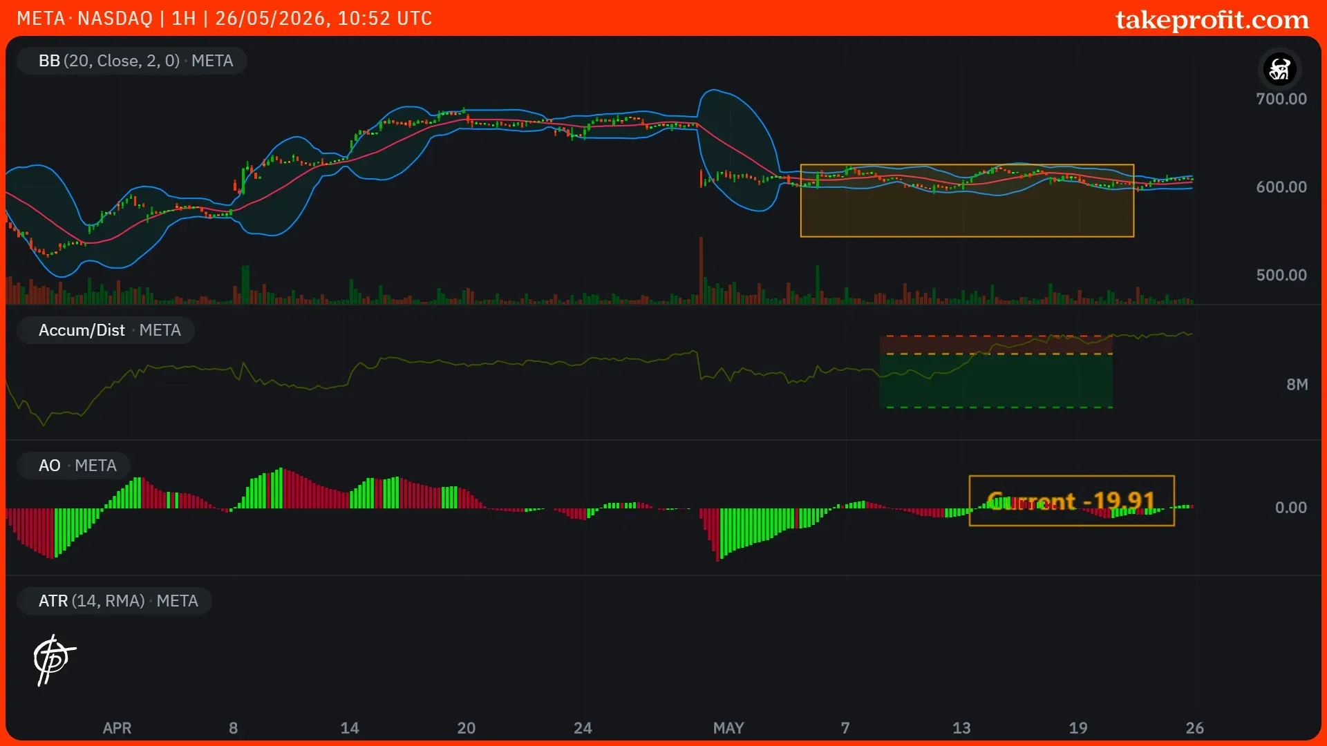 META-NASDAQ