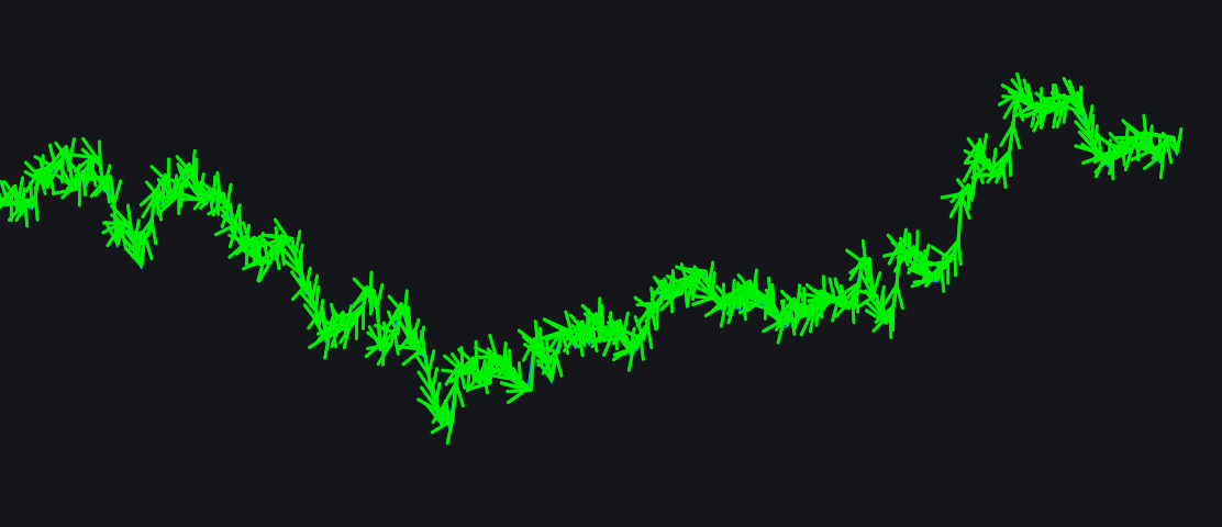 50 lines on bar_non-seriesimage