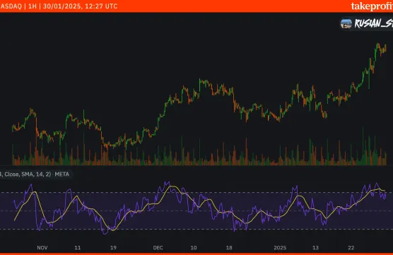 Post with only imageimage