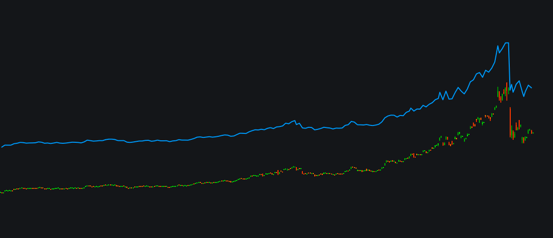 My Indie from Stage Feature Branchimage