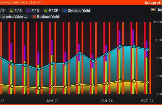 comments with sharingimage