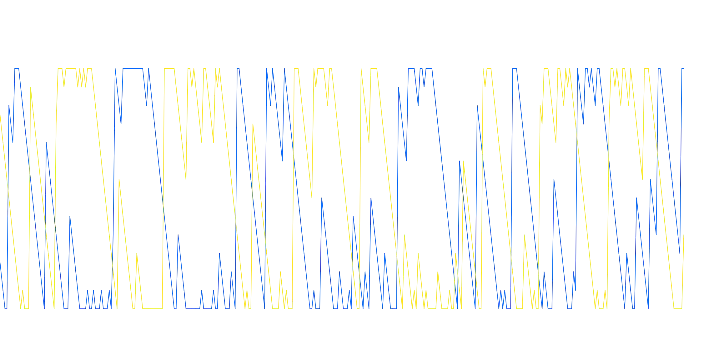 My Custom Aroon(4)image