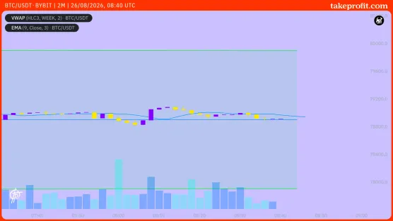 Crypto chart_2mimage