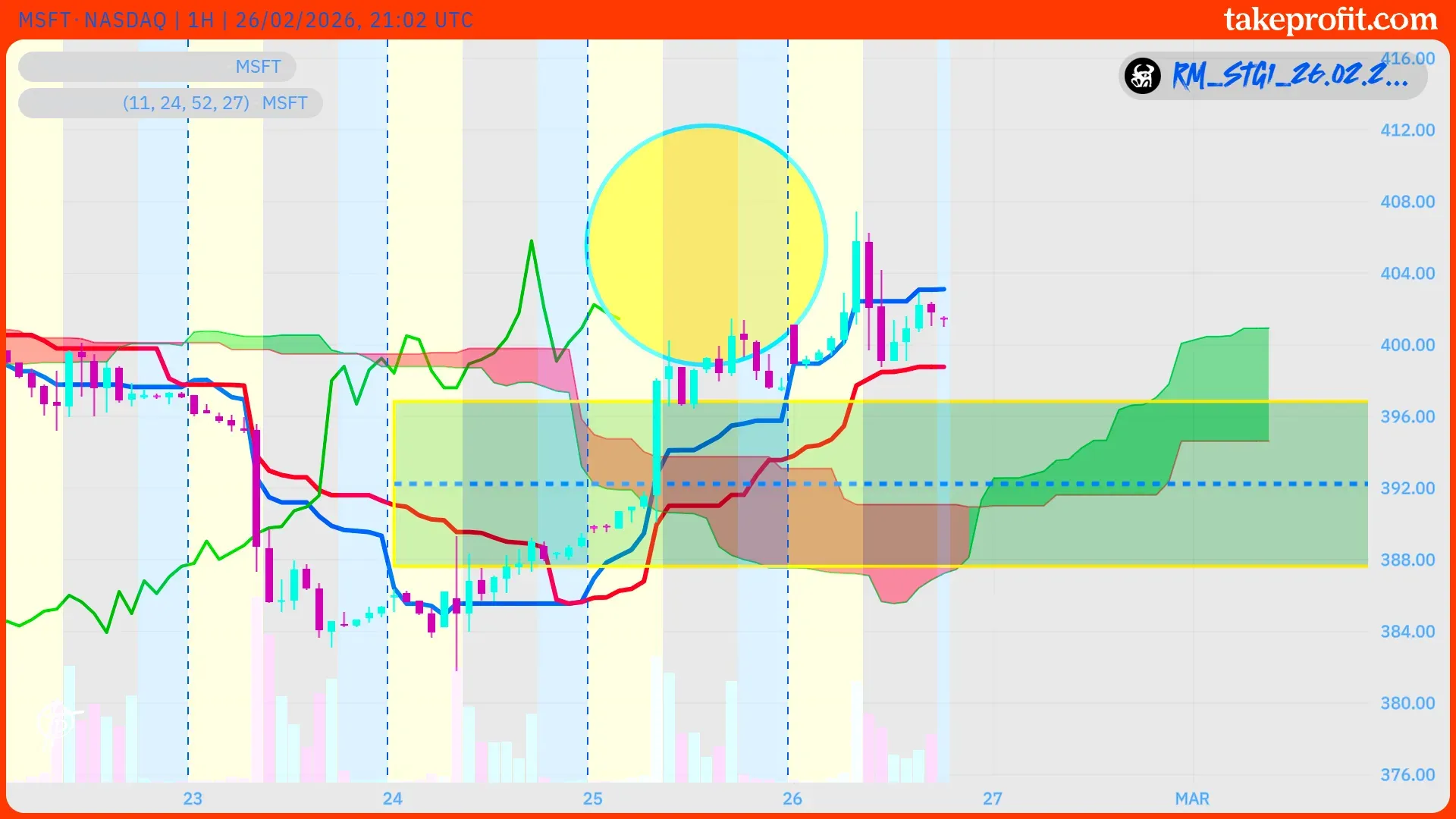 Screen_issue with Indie names (text)
