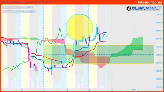 Free chart post_Issue цер Indies names (text color)image