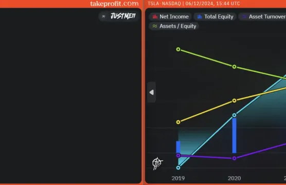 post 4 deleting...image