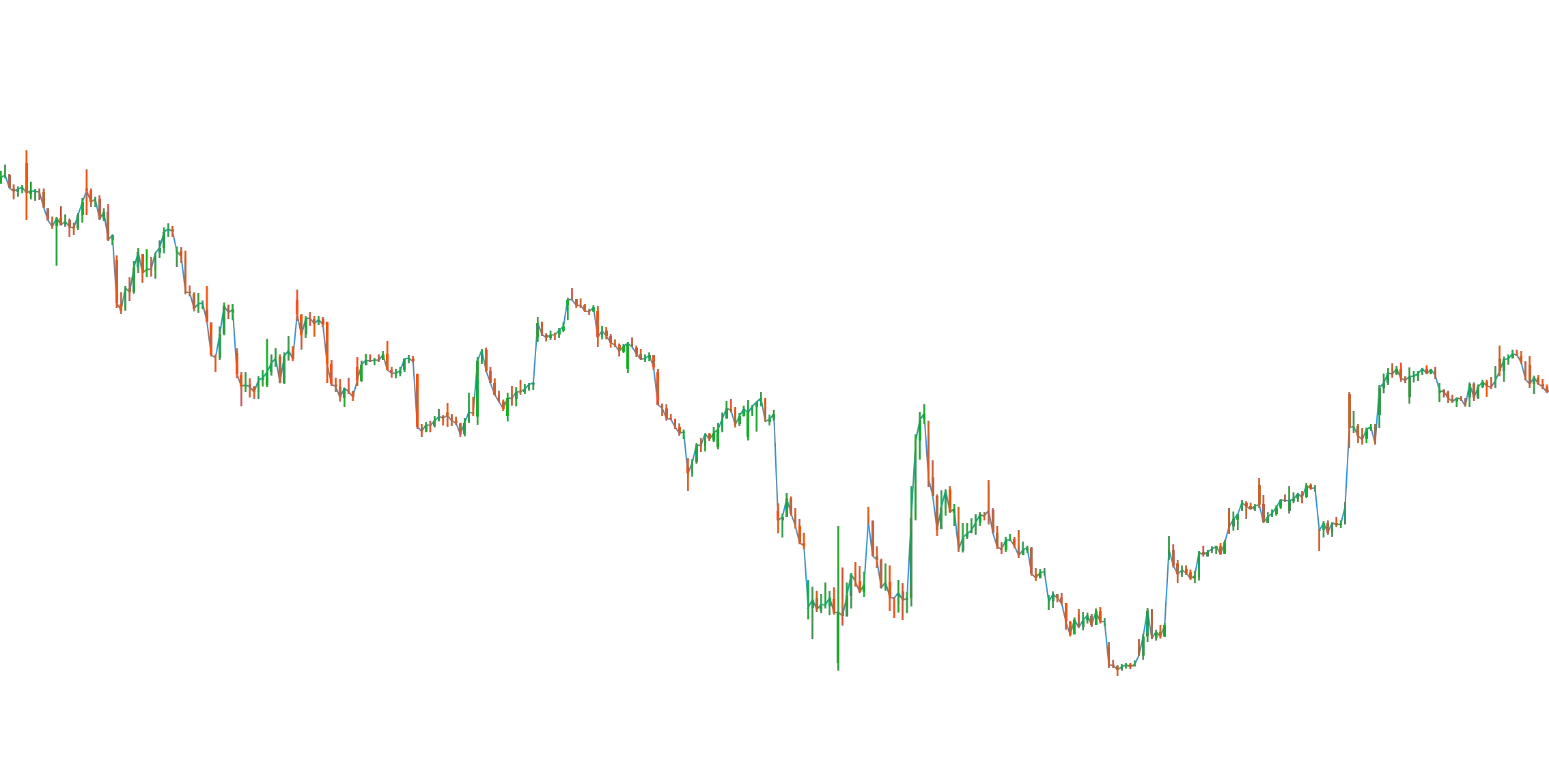 My Ind_sulilyvoimage