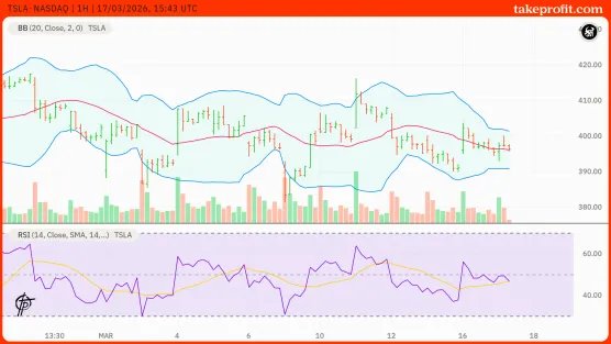 Sharing charts_different themesimage