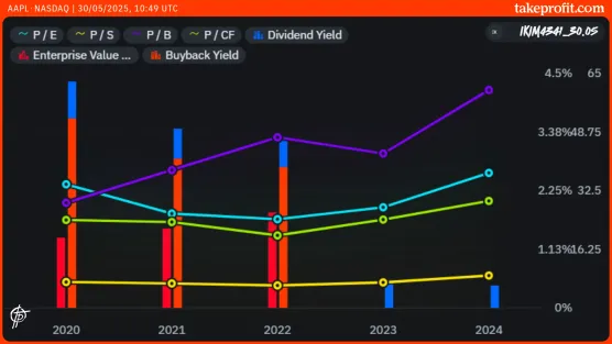 fin aaaaaaaaaaaaimage