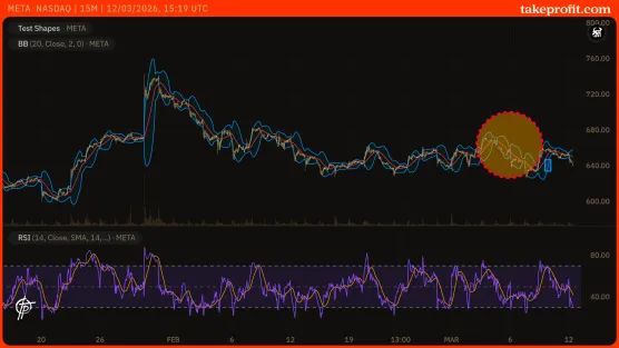 Gold Rush_Chart (from orig. Stage)image