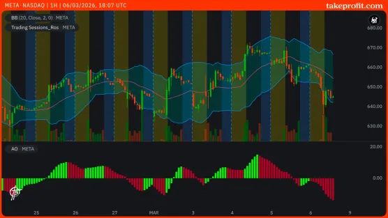 All Custom themes post_Chart META_FREEimage