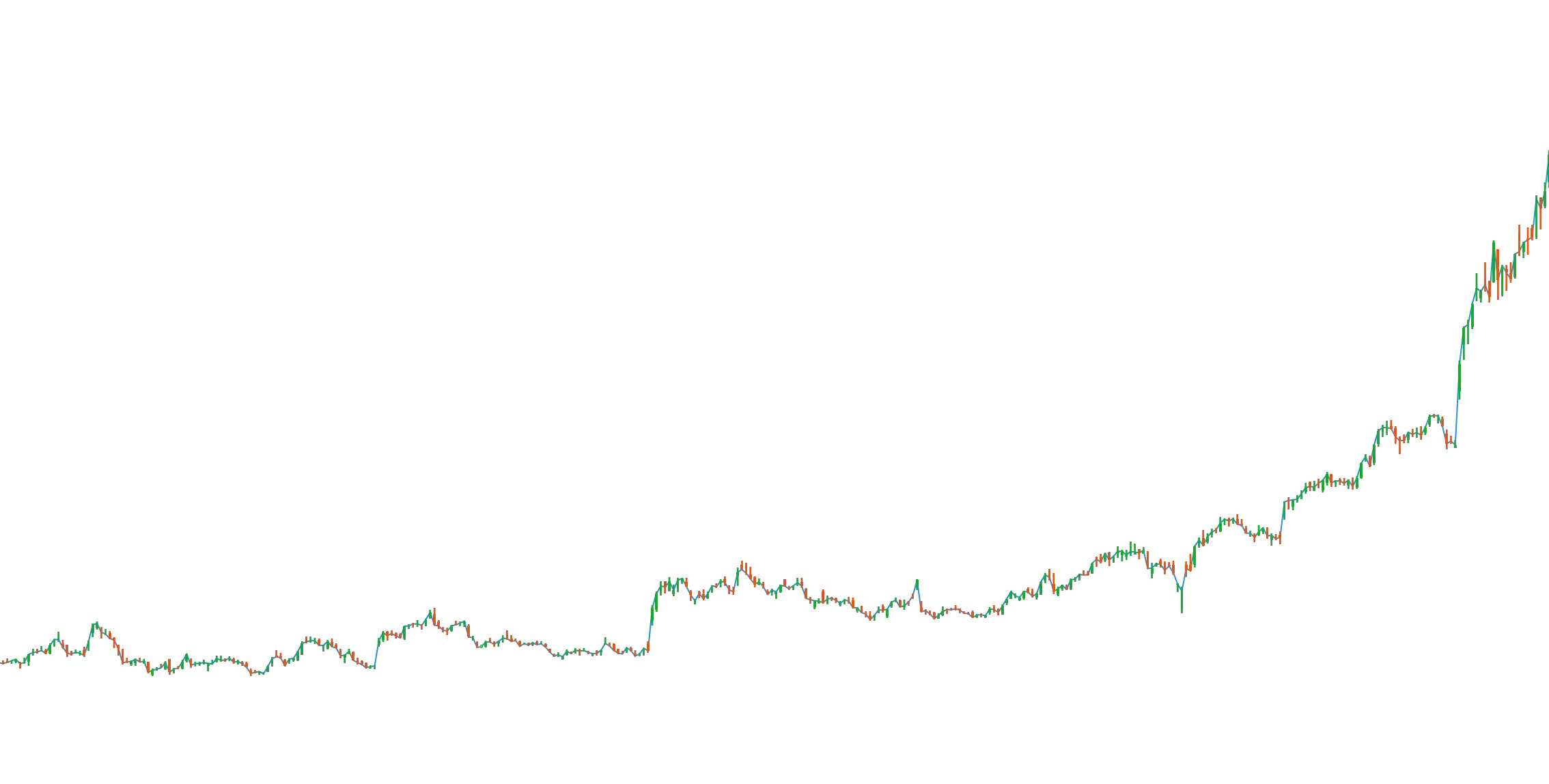 a d9f2 3kl sd 9as8d 7fh qwer ty1o 2pzx cvbnm 4g5h 6j7777777777777777777image