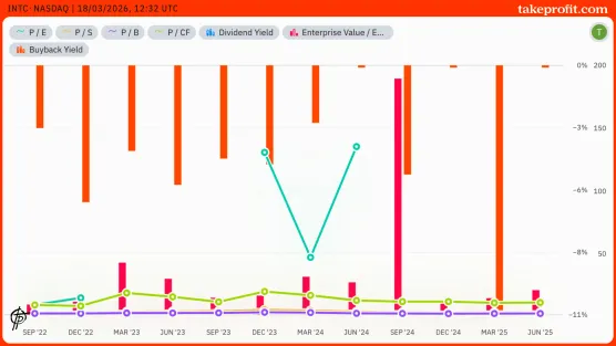 Post for subscribers onlyimage