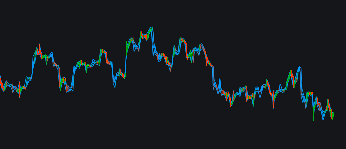 My Ind ohlcv v2image
