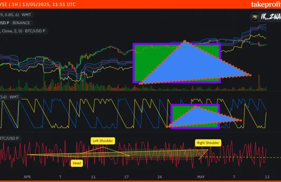 4009 long short no finimage