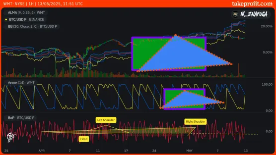 4009 long short no finimage