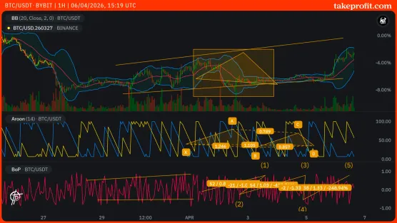 ikim 5900 chartimage