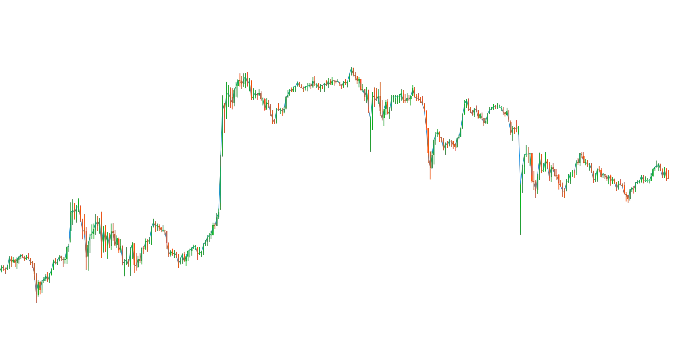 My Ind QQQ v5 Ruslan paidimage