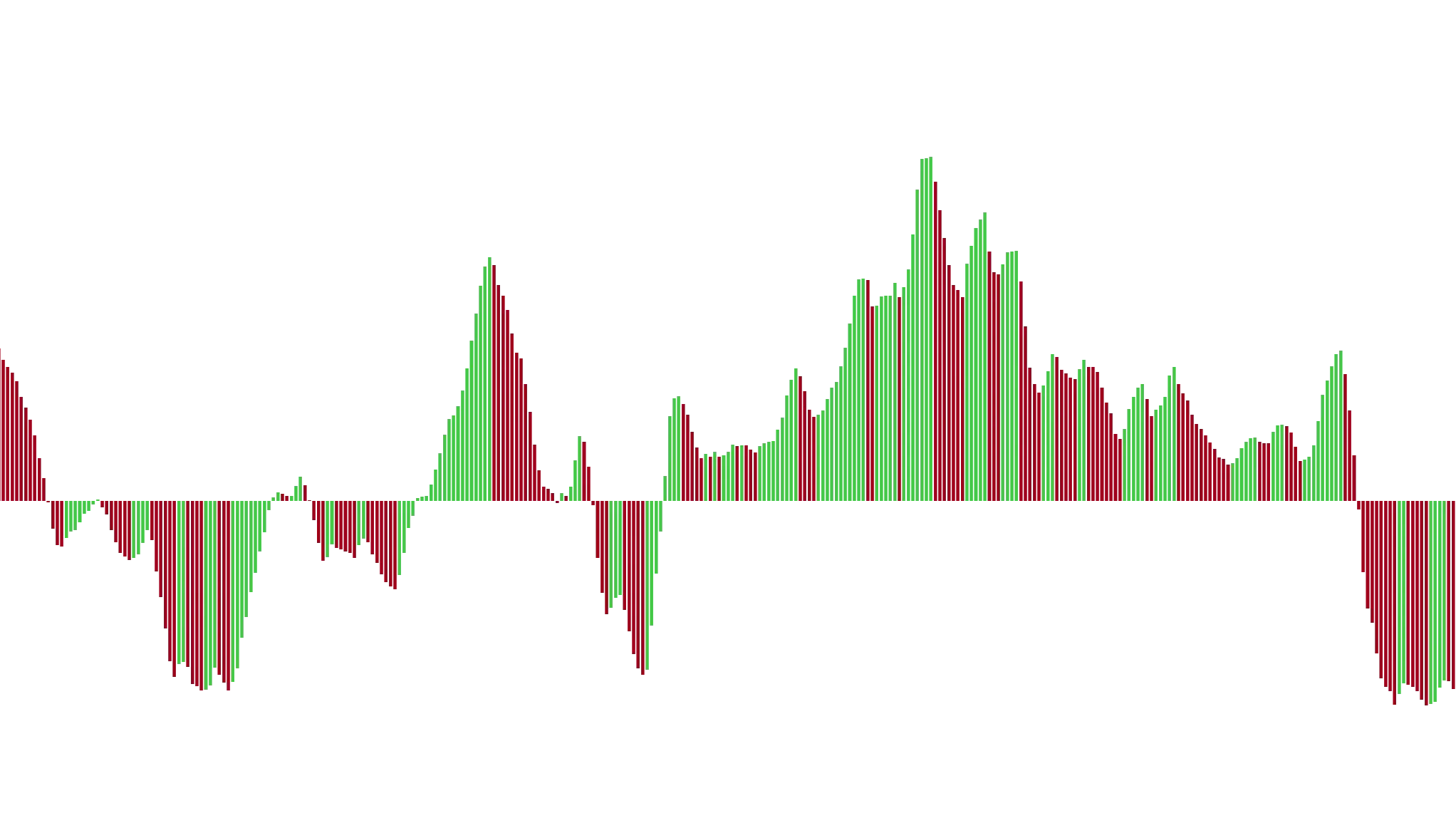 24 feb 2025 marketplaceimage