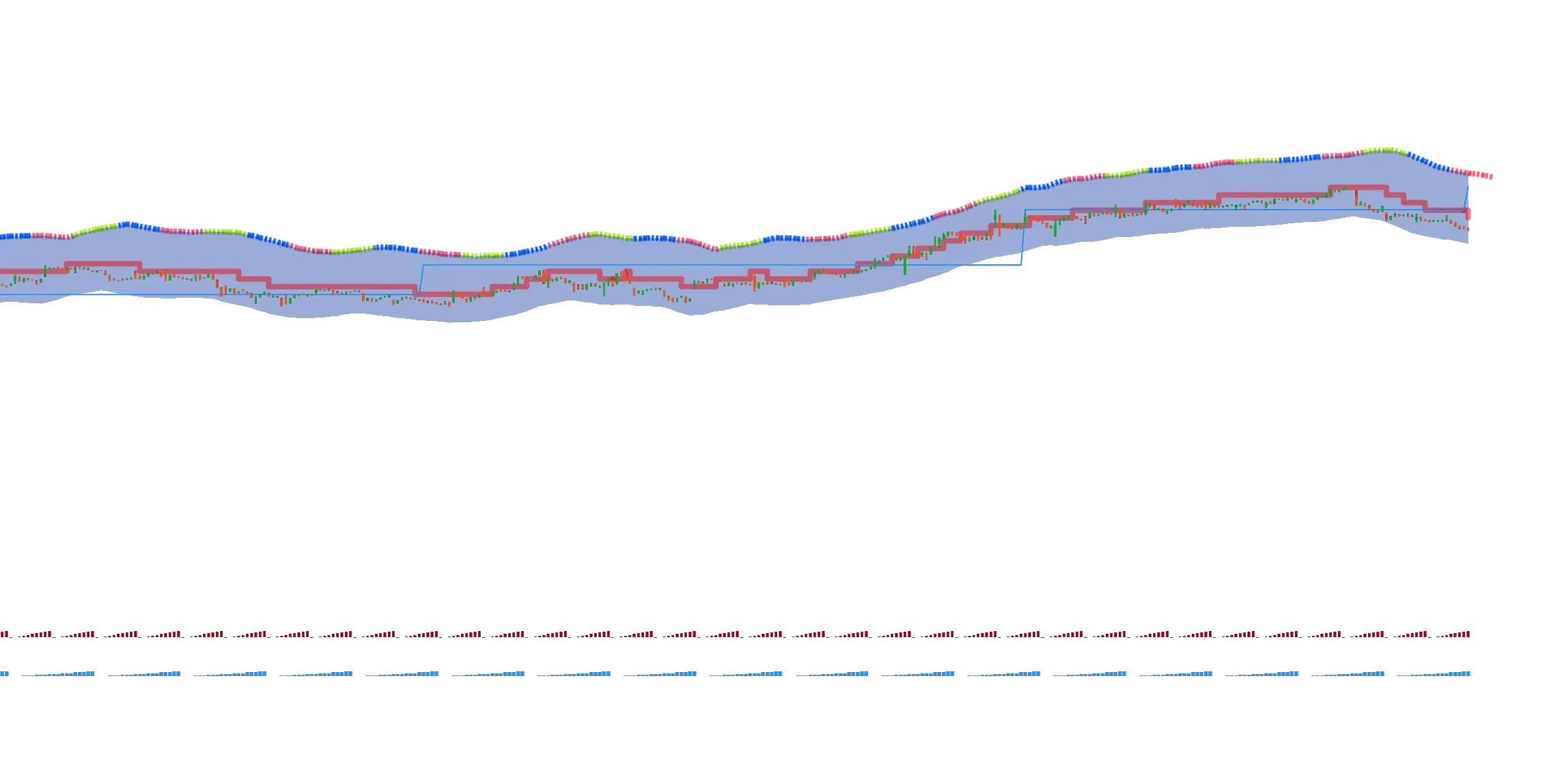 Litmos QA Indieimage