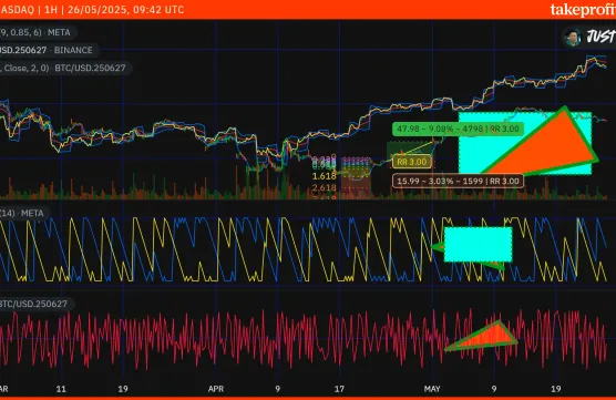 4225 post it chartimage