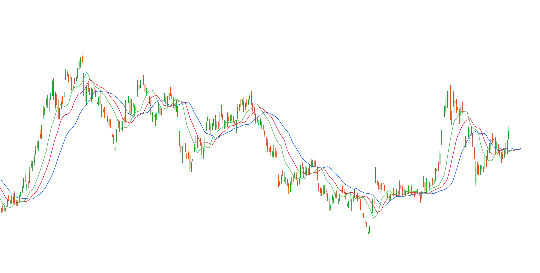 My Adorable Williams Alligator ver 4 PAID Edited 🐊🐊🐊image