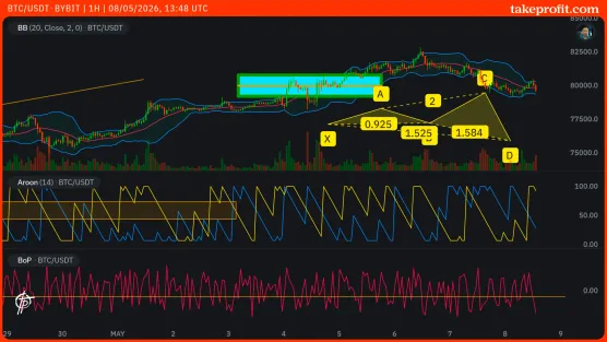 6299 chart demoimage