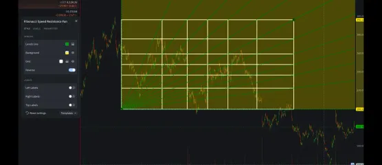 My Fibo Screenerimage