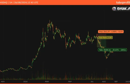 test post with snapshotimage