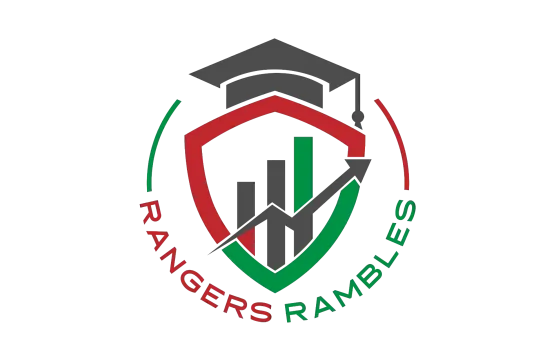 Post with Image NightRangerimage