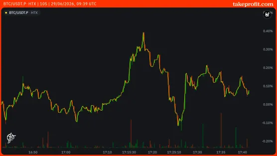 STAGE_Snapshot+Screenshot_chart sharingimage