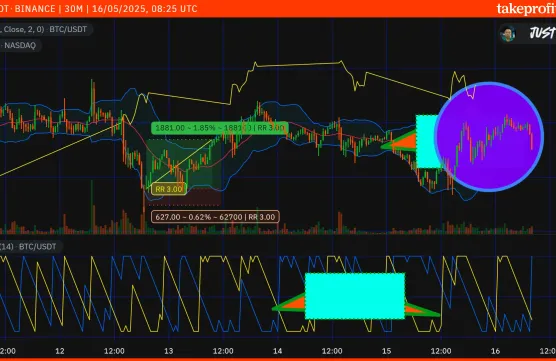 4238 light theme chartimage