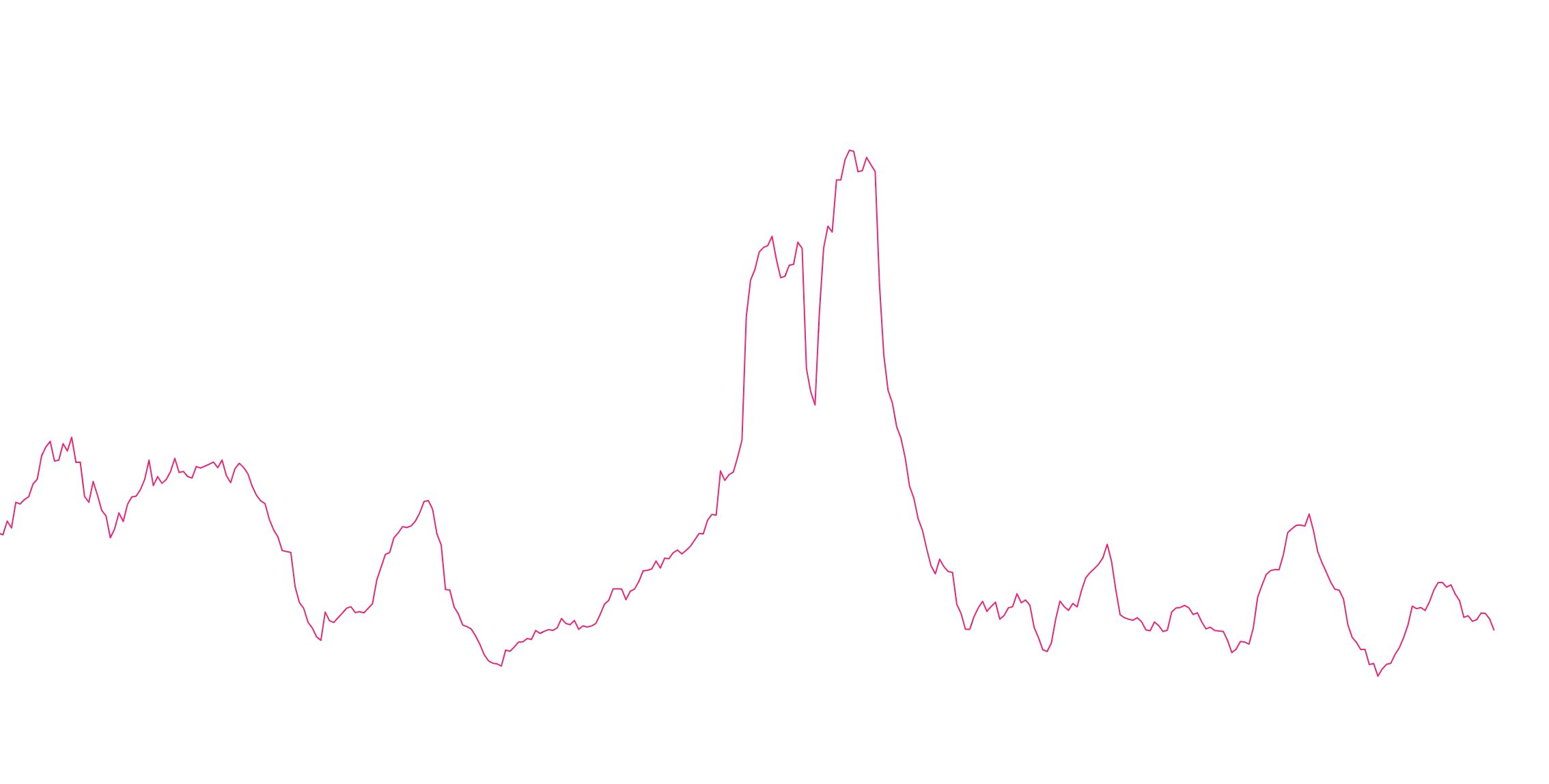 My Custom Test ind 1image