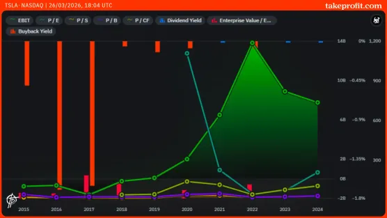 Free financialsimage