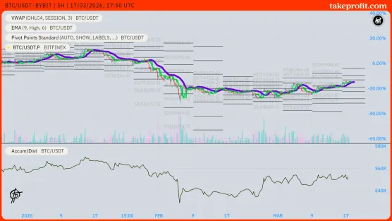 Paidn post cryptoimage