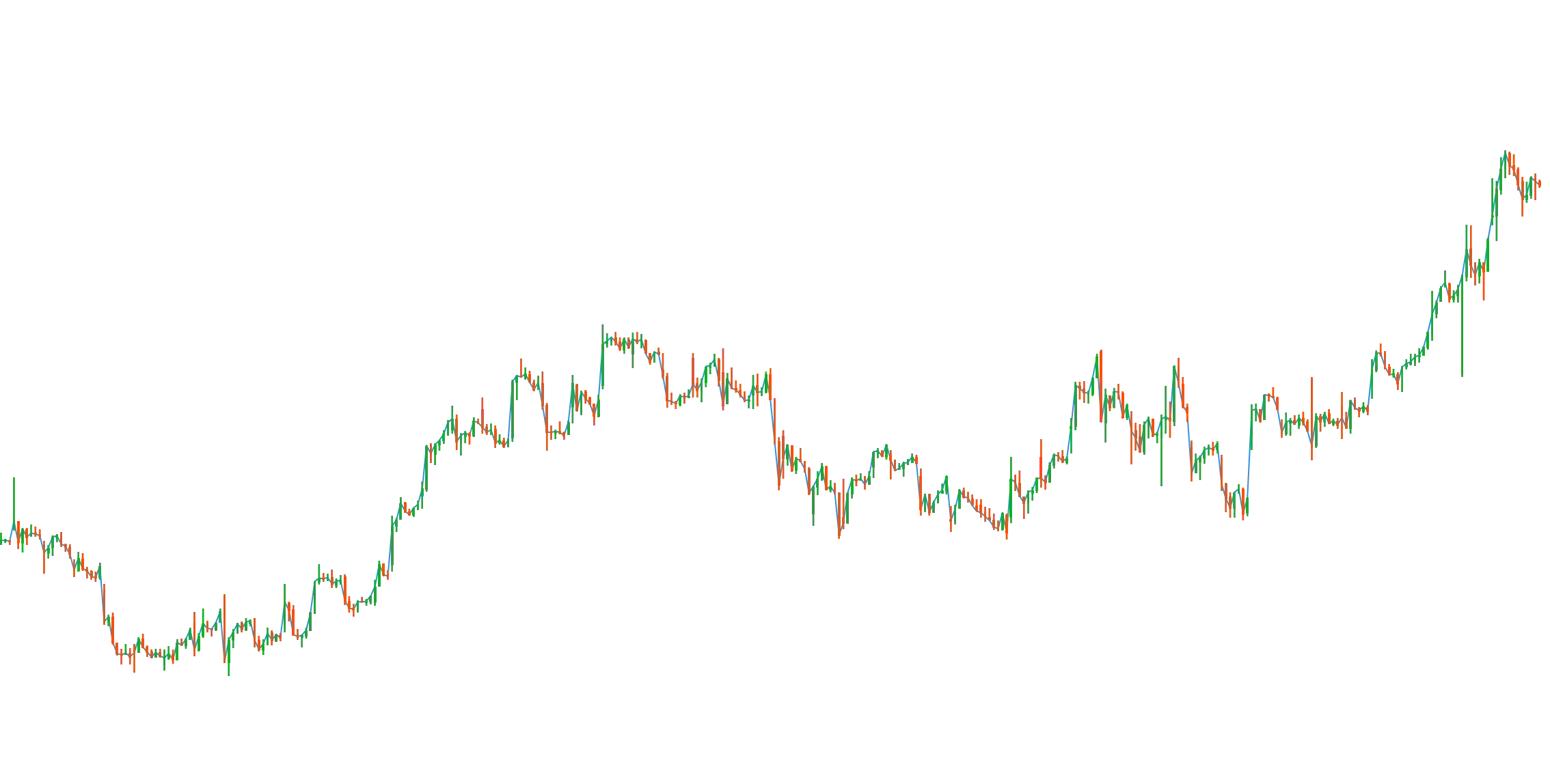 marketplace 29.01image