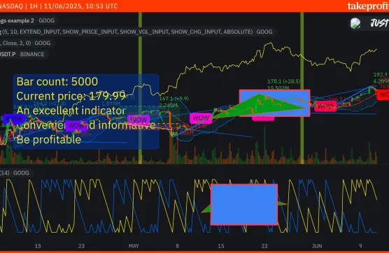 4483 chart freeeeeeeimage
