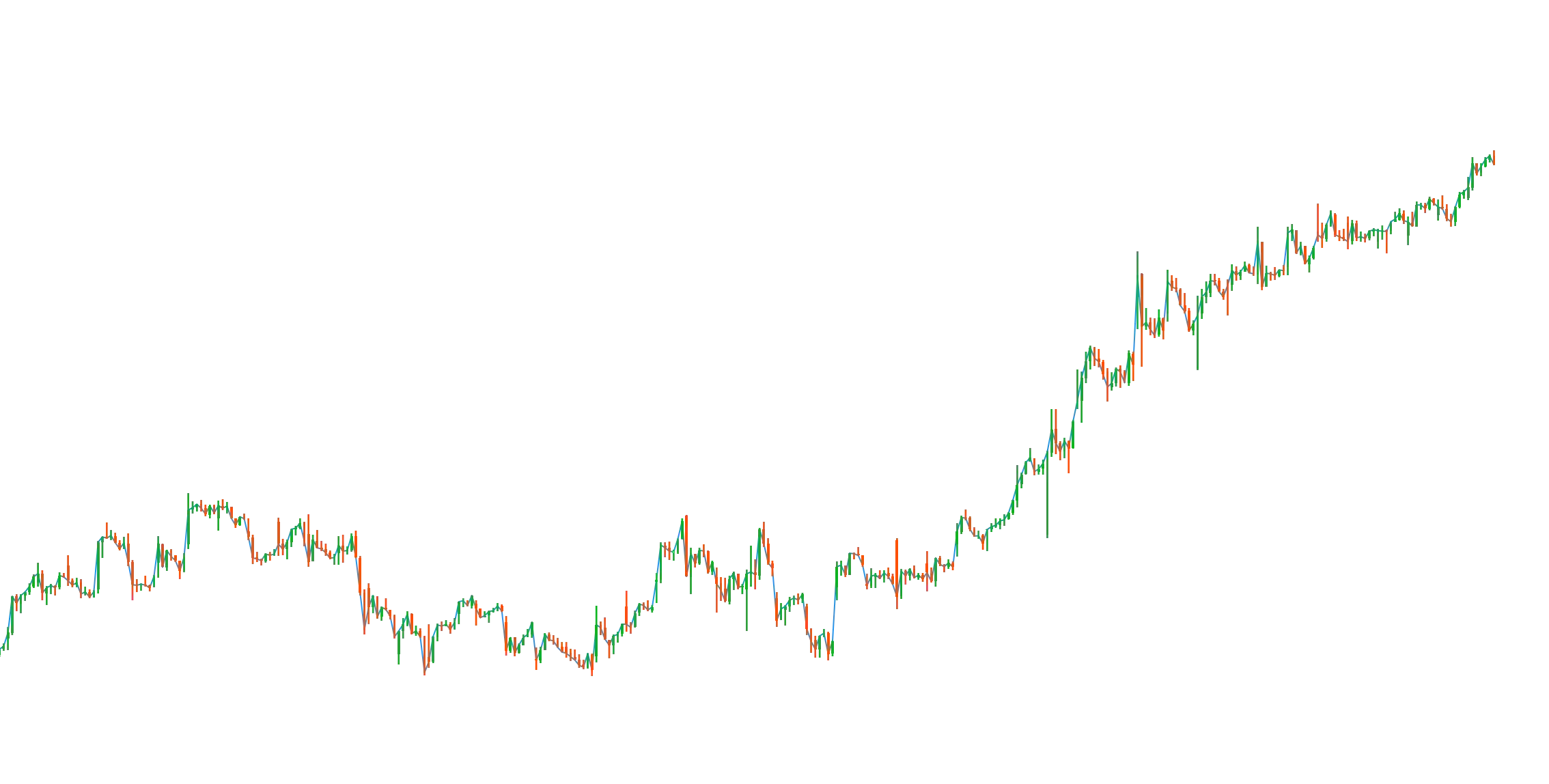 TestMarketplace17Feb25image