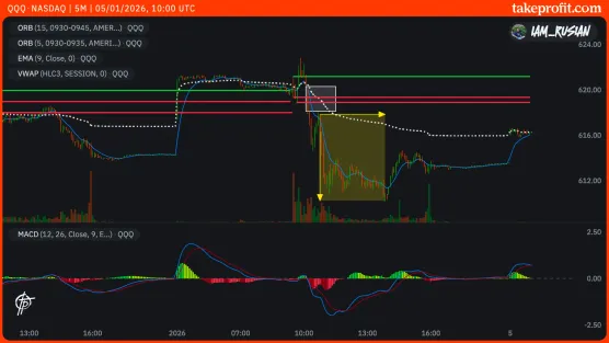 🍎 Apple (AAPL) в 2025 году: фундаментальный разбор через призму финансовых показателейimage