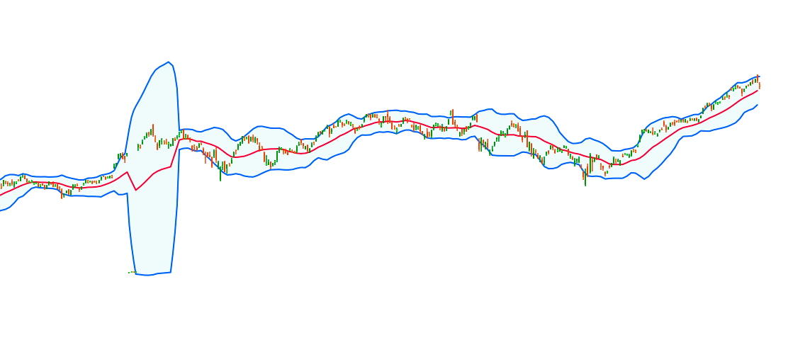 My BB new cards colour LIGHTimage