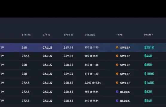 Post with toggle menu visibleimage